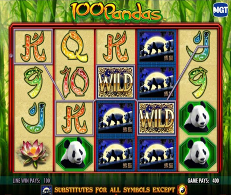 100 Pandas