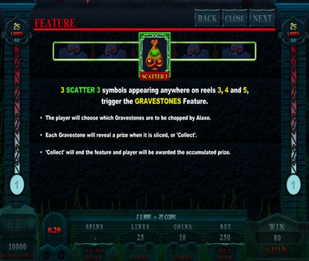 Símbolo scatter de Alaxe En Zombieland.