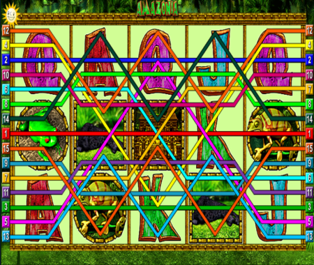 Slot de Amazonia