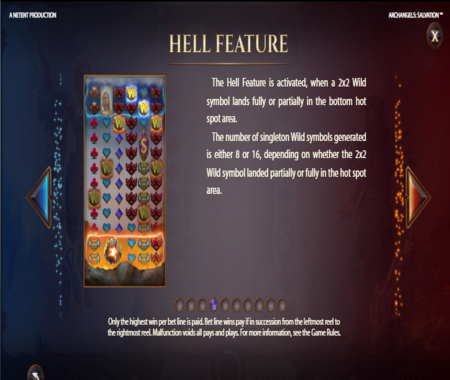 Función especial de Archangels Salvation