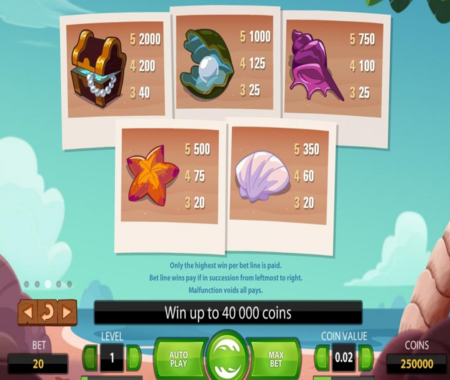 Beach tabla de pagos