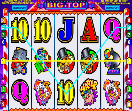 combinación ganadora Big Top