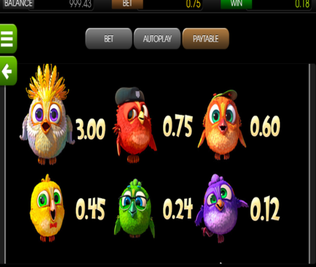 Birds! Tabla de pagos