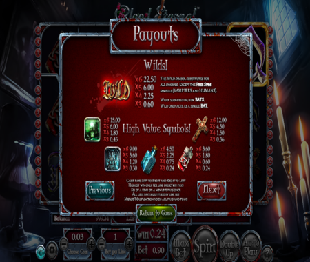 tabla de pagos Blood Eternal