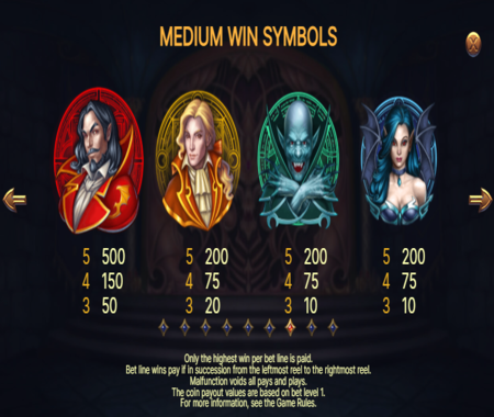 tabla de pagos Chupadores de Sangre II