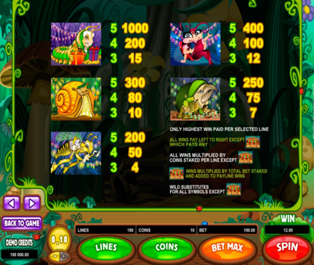 tabla de pagos de Cashapillar