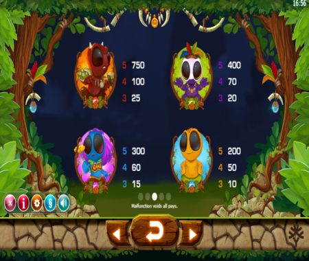 Chibeasties Tabla de pagos