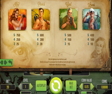 Tabla de pagos de Creature From The Black Lagoon