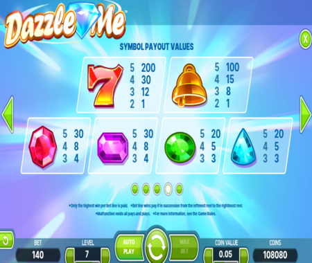 tabla de pagos Dazzle Me