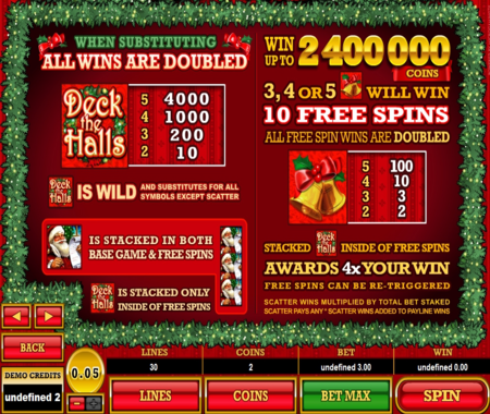 Deck the Halls funciones