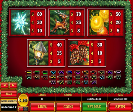 Deck the Halls tabla de ágps