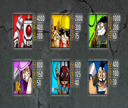 tabla de pagos Demolition Squad