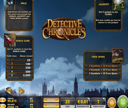 Funciones especiales de Detective Chronicles