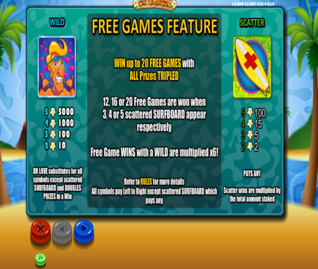 Funciones especiales en Doctor Love On Vacation.