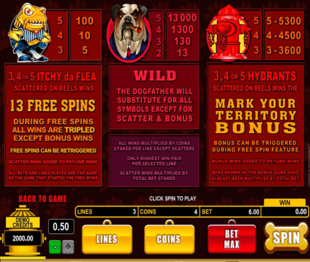 Dogfather función especial