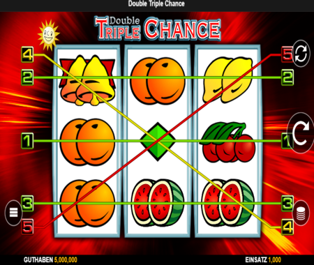 Símbolos especiales en Double Triple Chance