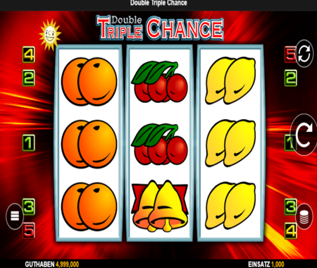 slot Double Triple Chance