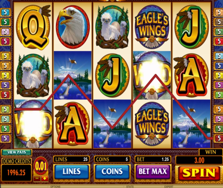 gran ganancia Alas del Águila