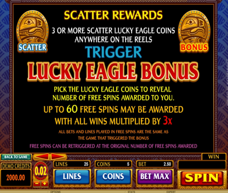 funciones especiales Alas del Águila