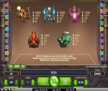 tabla de pagos de héroes egipcios