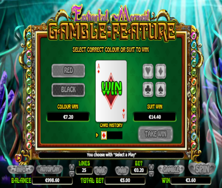 Funciones únicas de Enchanted Mermaid