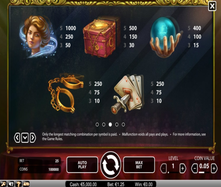 Tabla de pagos de Fantasini: Master of Mystery.