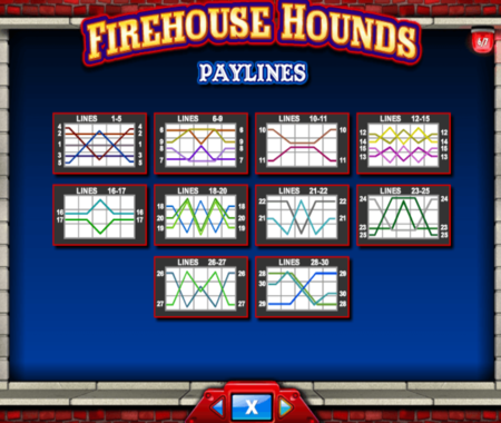 líneas de pagos Firehouse Hounds