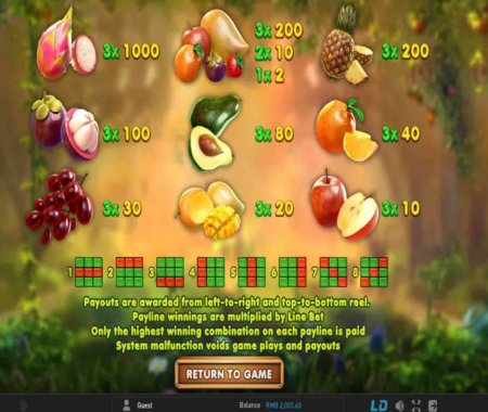 Fruitilicious tabla de pagos