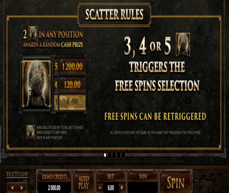 función especial de Juego de Tronos