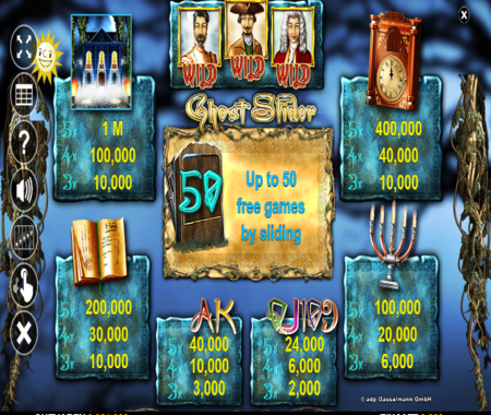 Tabla de pagos de Ghost Slider