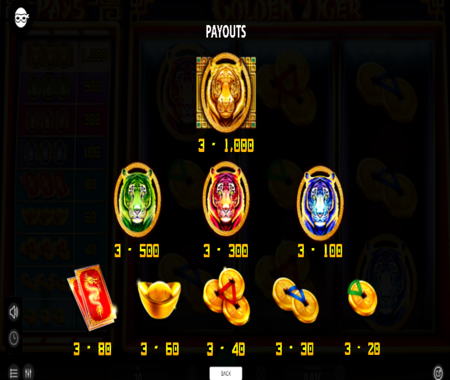 tabla de pagos Tigre Dorado