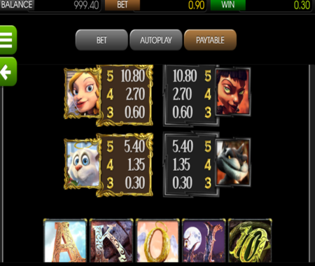 tabla de pagos de Good Girl Bad Girl