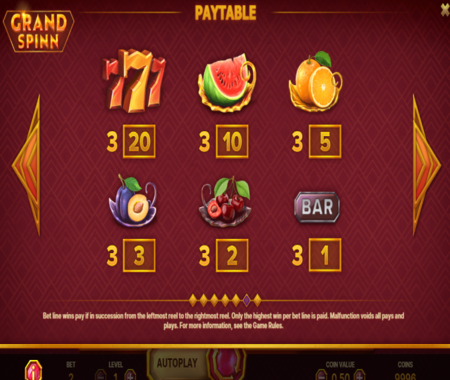 Grand Spinn tabla de pagos