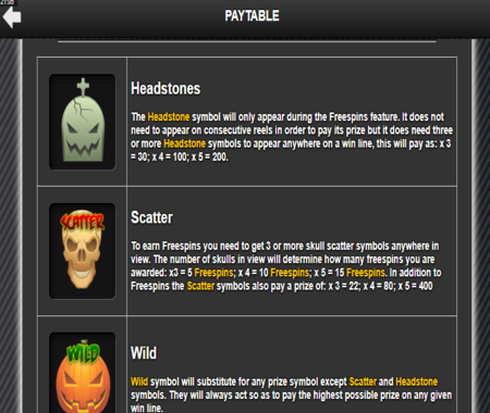 funciones de Halloween Horrors