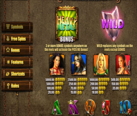 Heavy Metal Warriors tabla de pagos