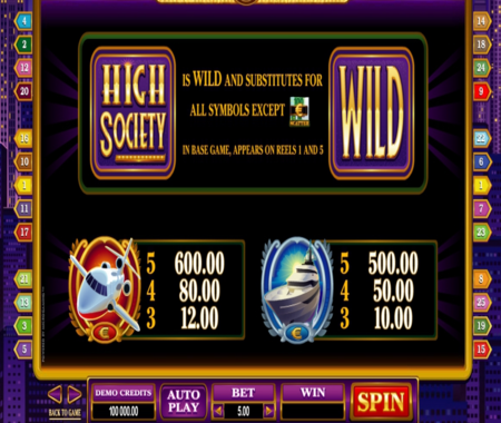 tabla de pagos de High Society