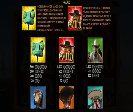 Jackpot Rango tabla de pagos