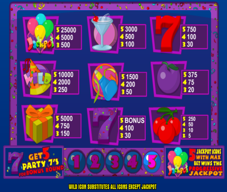 Tabla de pagos Jackpot Jamba