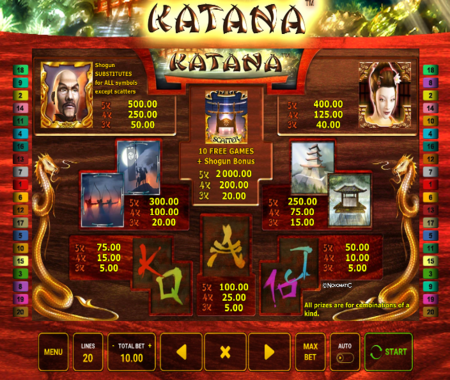 Katana tabla de pagos