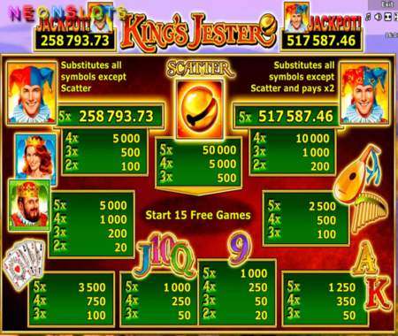 Símbolos especiales de King Jester