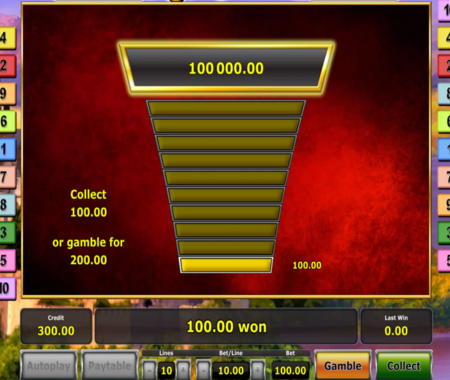 Funciones especiales de King Jester