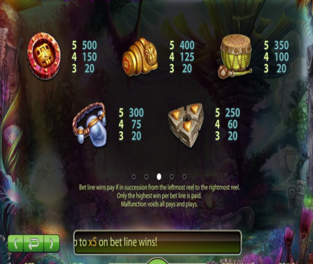 Lost Island tabla de pagos