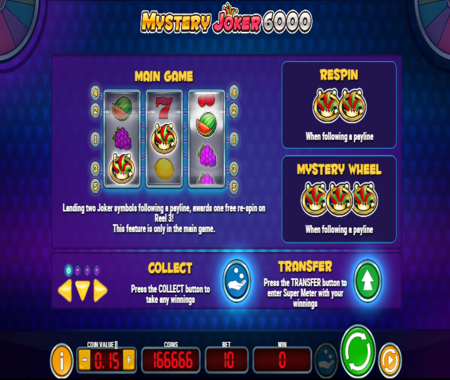 funciones especiales Joker Misterioso 6000