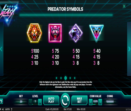 Neon Staxx tabla de pagos