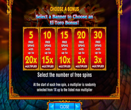 Pamplona función especiales