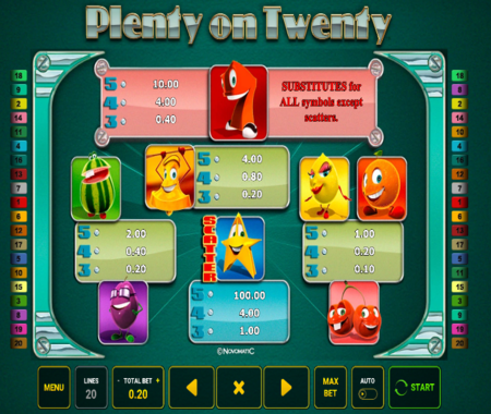 Tabla de pagos Plenty on Twenty