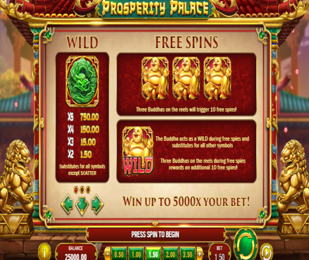 funciones del Palacio de la Prosperidad