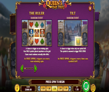 tabla de pagos del slot de Queen's Day Tilt