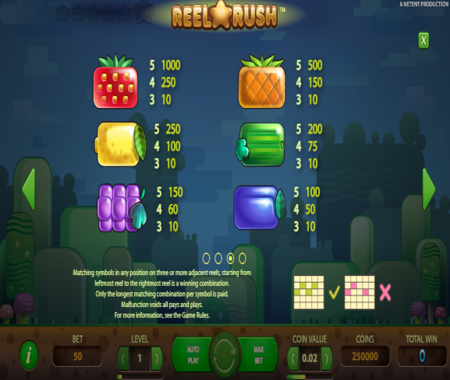 Símbolos especiales Reel Rush