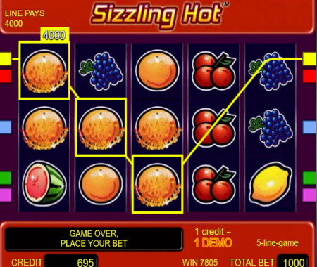 Sizzling Hot línea de pagos